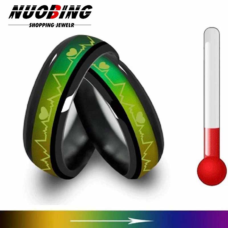 Tech Accessories Names - Slimme Ring Verandert Van Kleur Met
